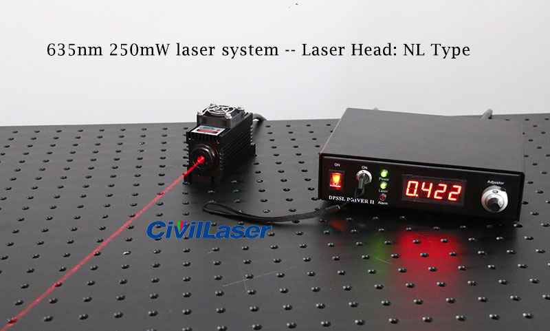 laser head type size